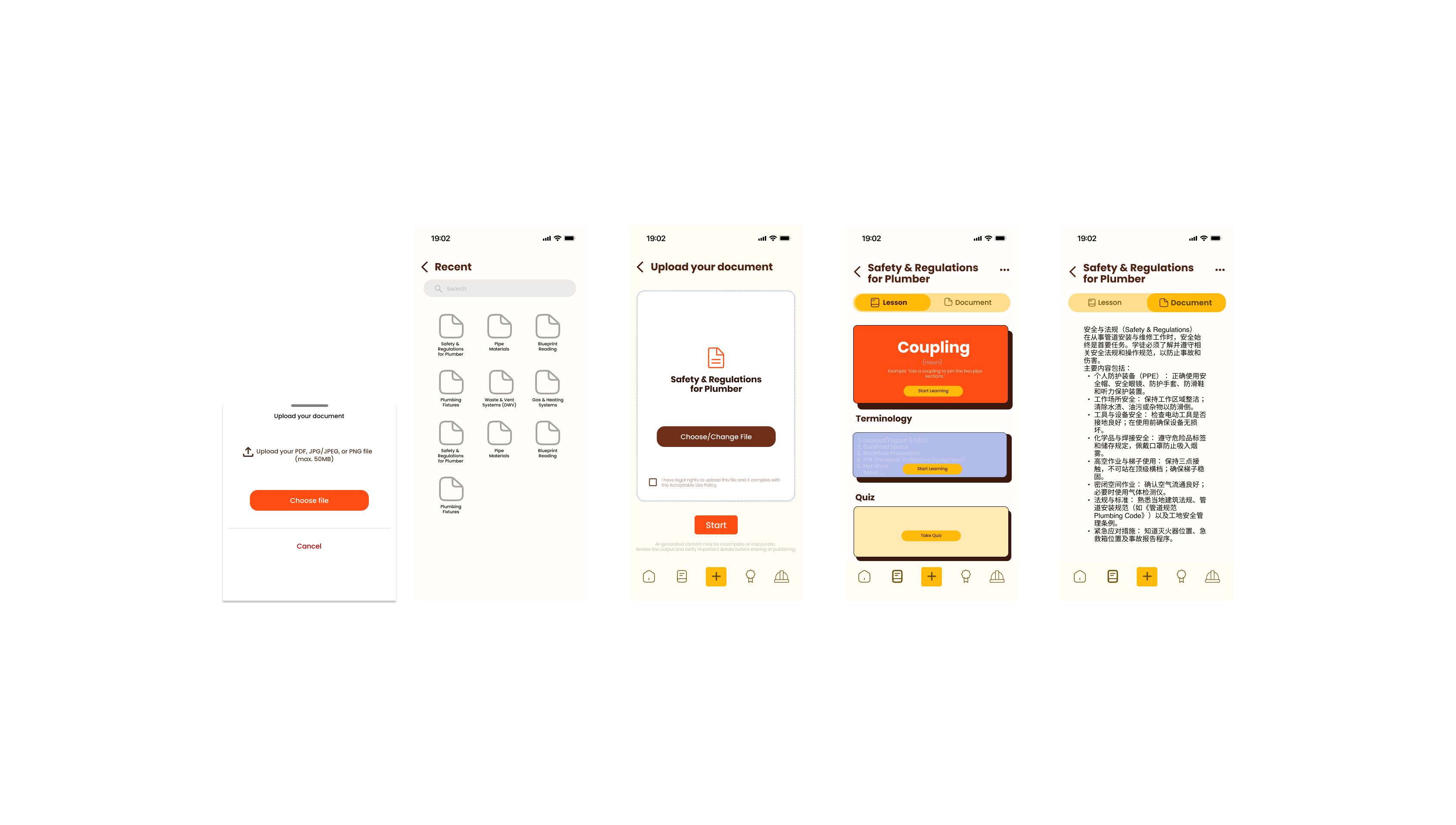 High-fidelity iteration