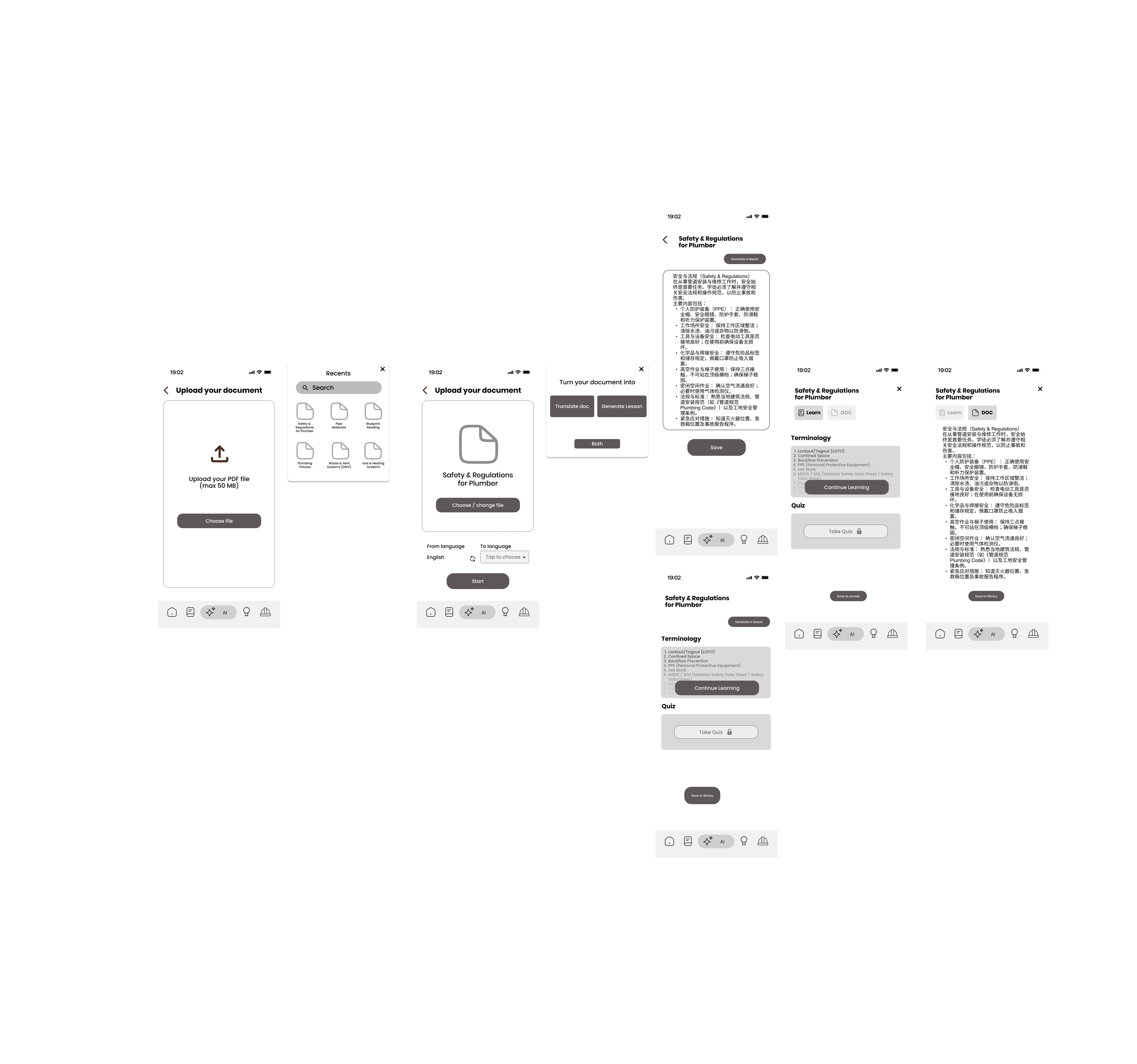 Low-fidelity iteration