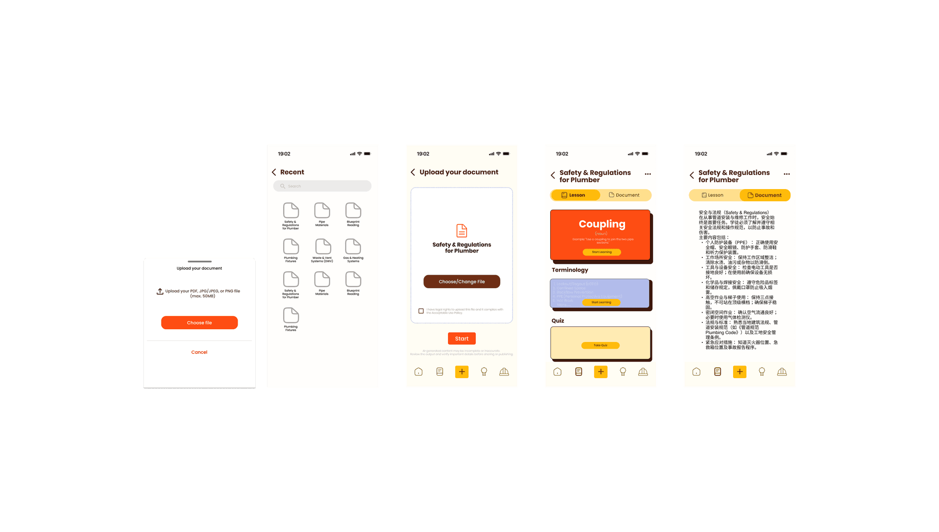 High-fidelity iteration
