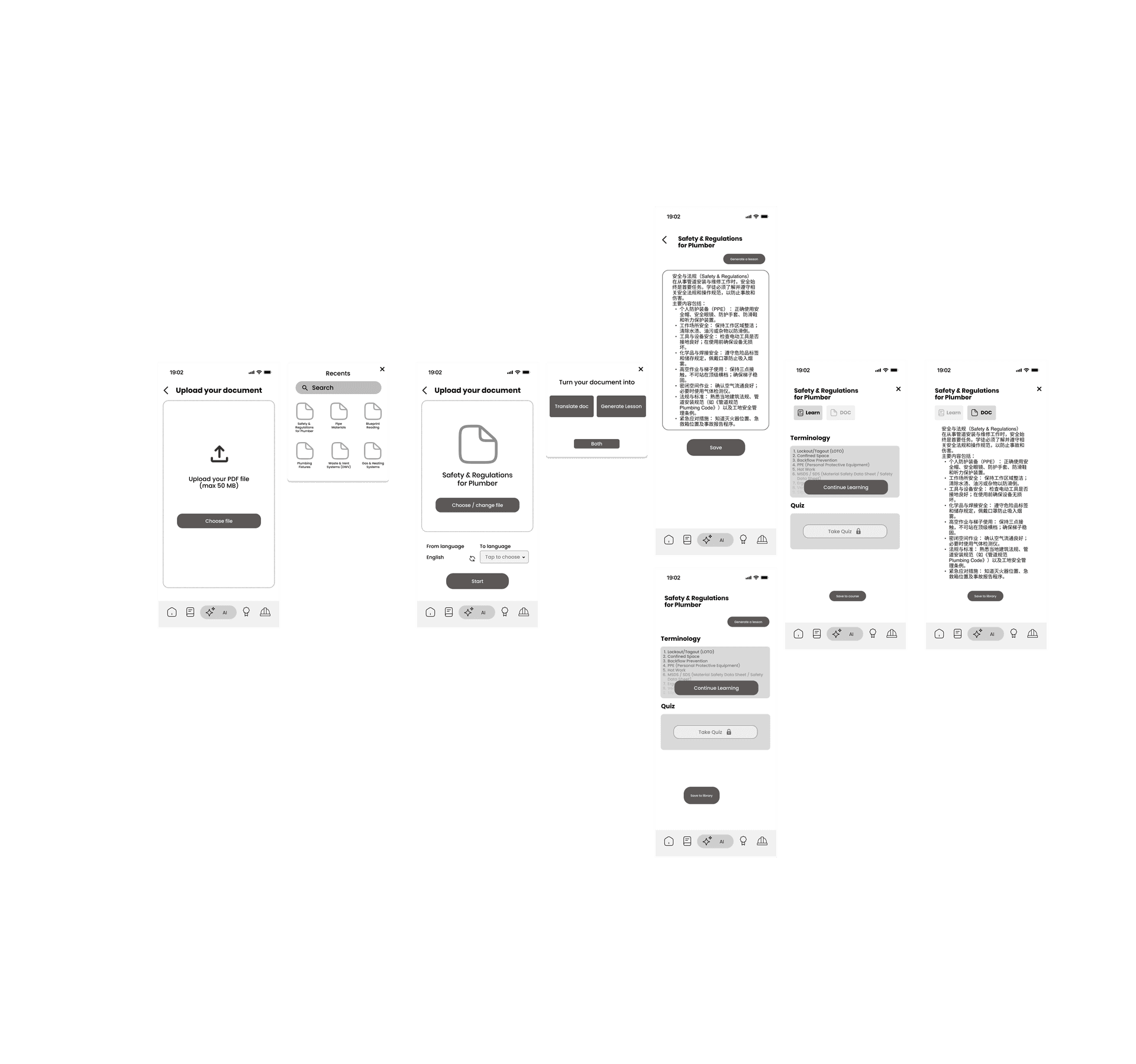 Low-fidelity iteration
