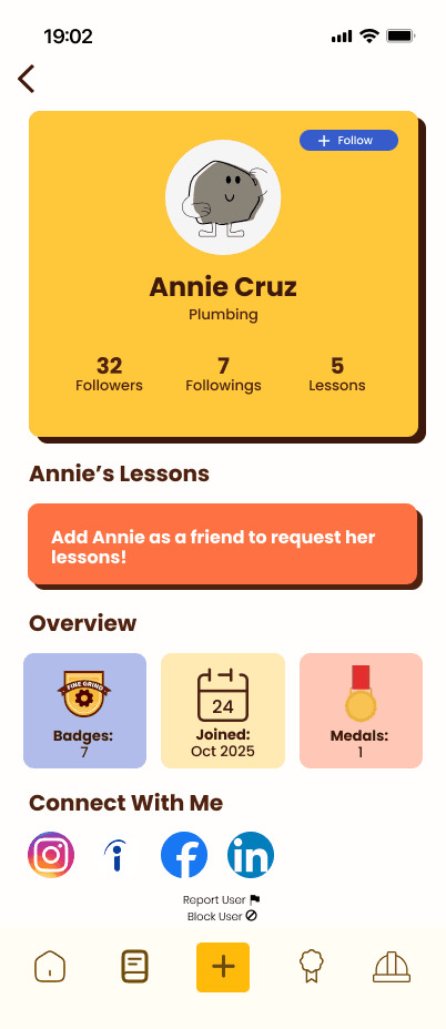 Community solution: leaderboard