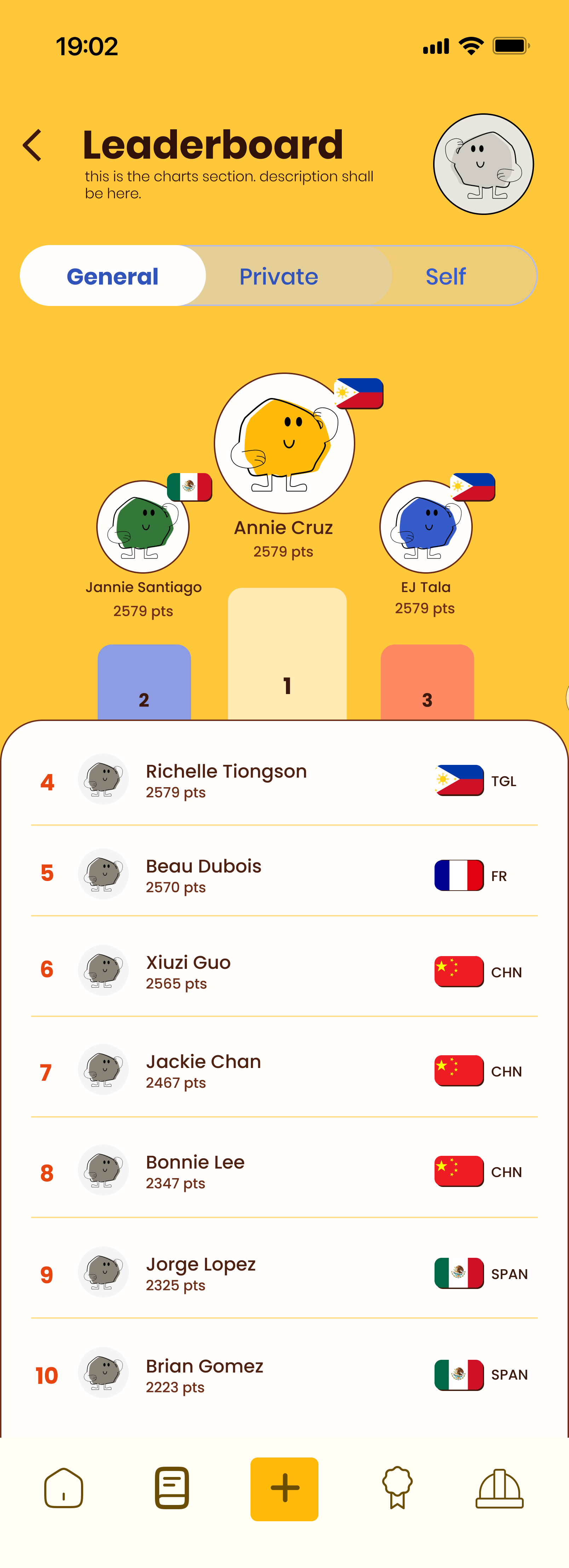 High-fidelity wireframe — Portfolio Jargon High-fi Leaderboard