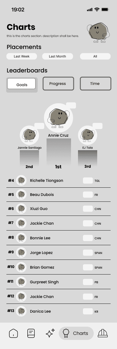 Low-fidelity wireframe — Portfolio Jargon Low-fi Leaderboard