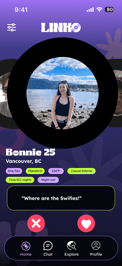 High-fidelity iteration